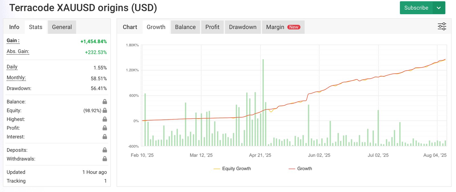 Nick_goldpro blueberry